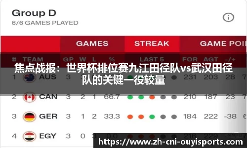 焦点战报：世界杯排位赛九江田径队vs武汉田径队的关键一役较量